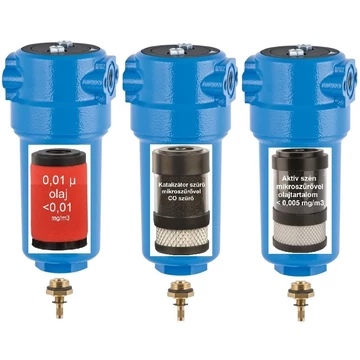 szurocsoport-festes szurocsoport-festes